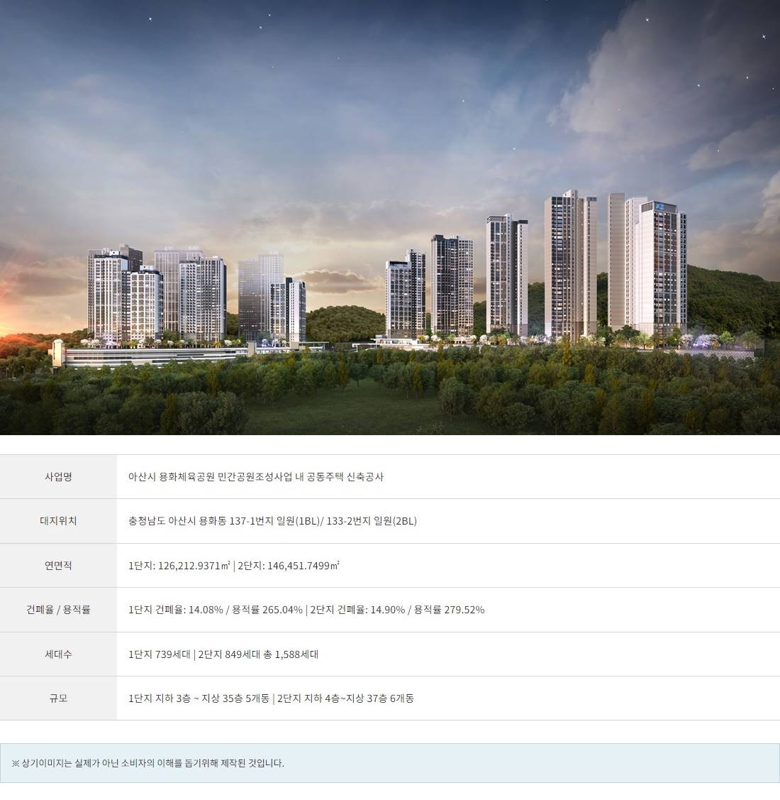 사업개요